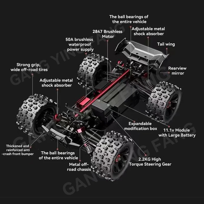 نسبة 1:14 80 كيلومتر في الساعة - مراجعة Rc Hobby Grade Cars وسعره